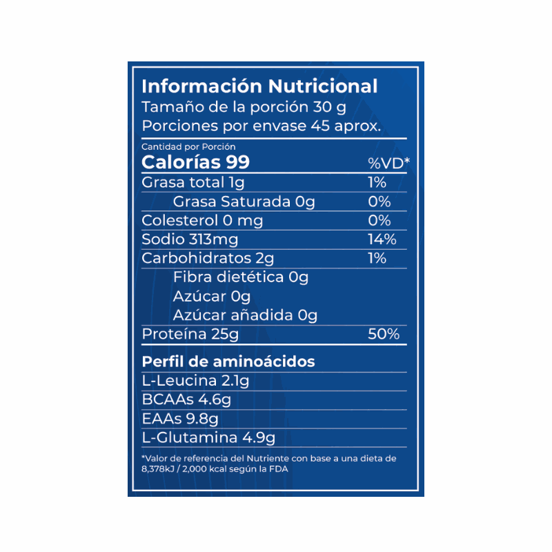 Tabla Nutricional ISO VEGAN MPS Nutricion