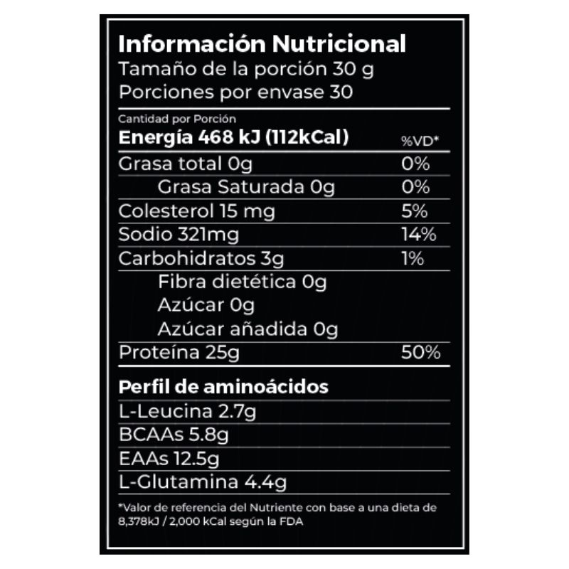 Tabla Nutricional Iso Whey Proteina Hidrolizada