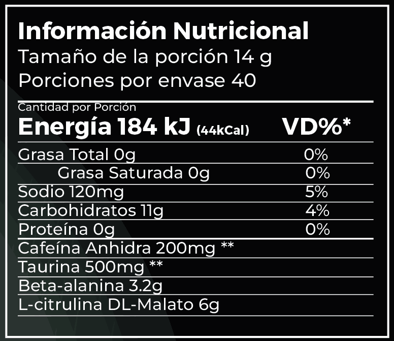 Tabla Nutricional Pre Work Out MPS Nutrition